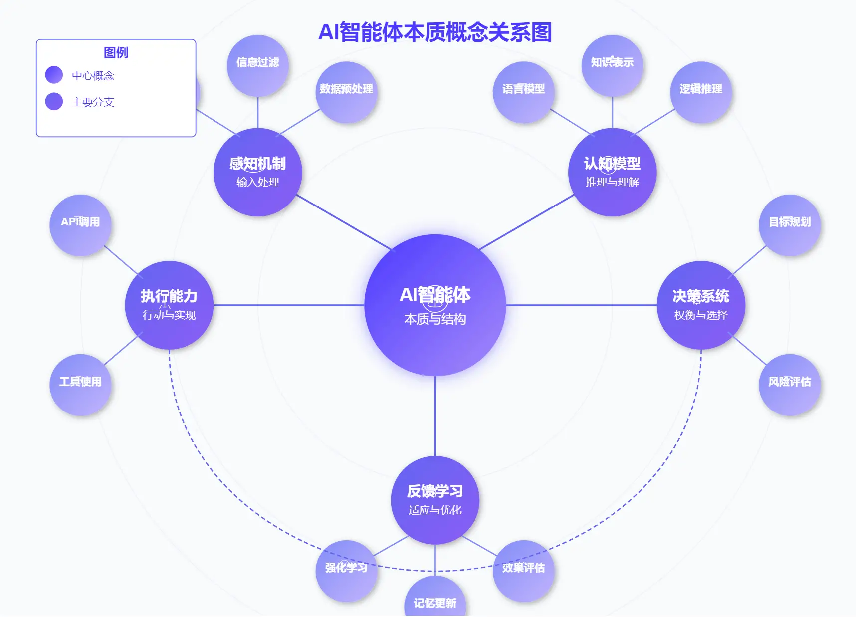 图片 (1716x1237)