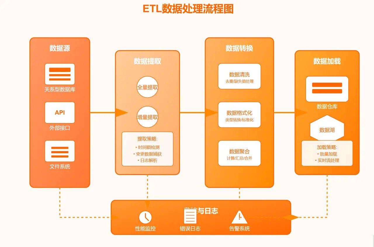 图片 (1280x845)