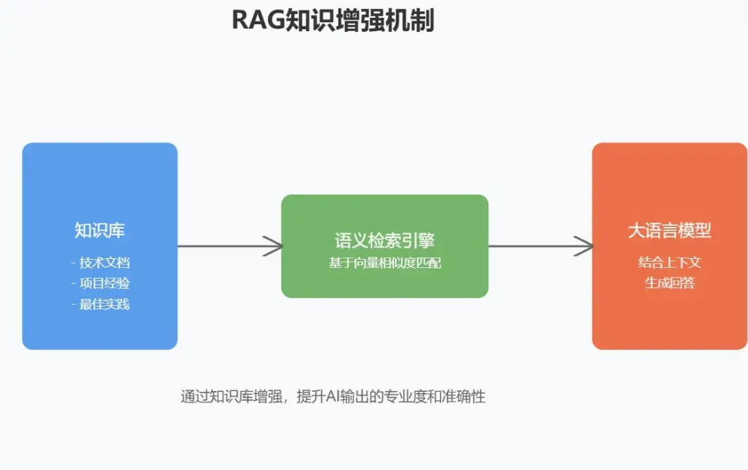 图片 (1080x679)