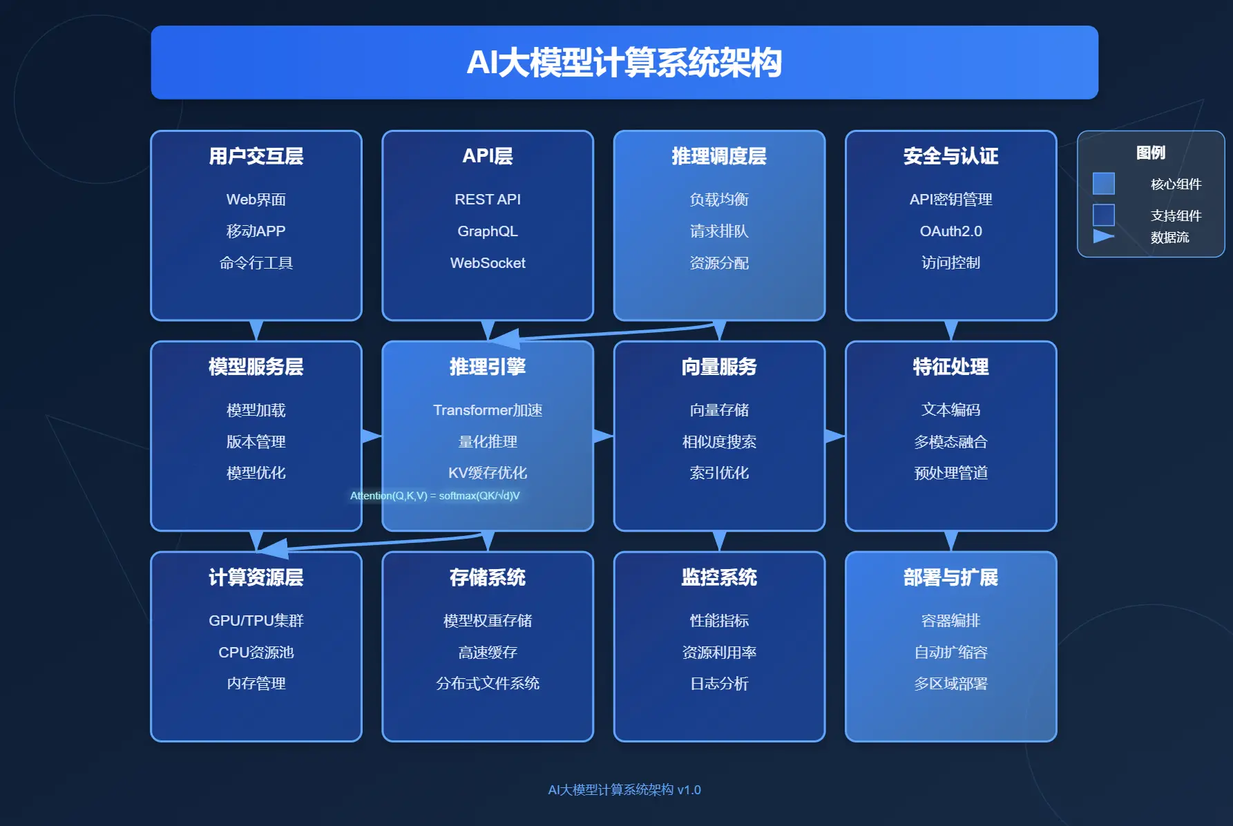 图片 (1785x1196)