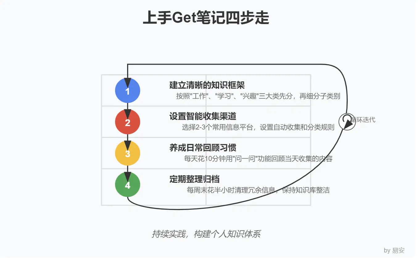 图片 (1355x837)