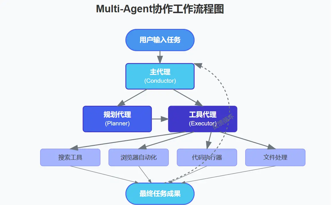 图片 (1159x716)