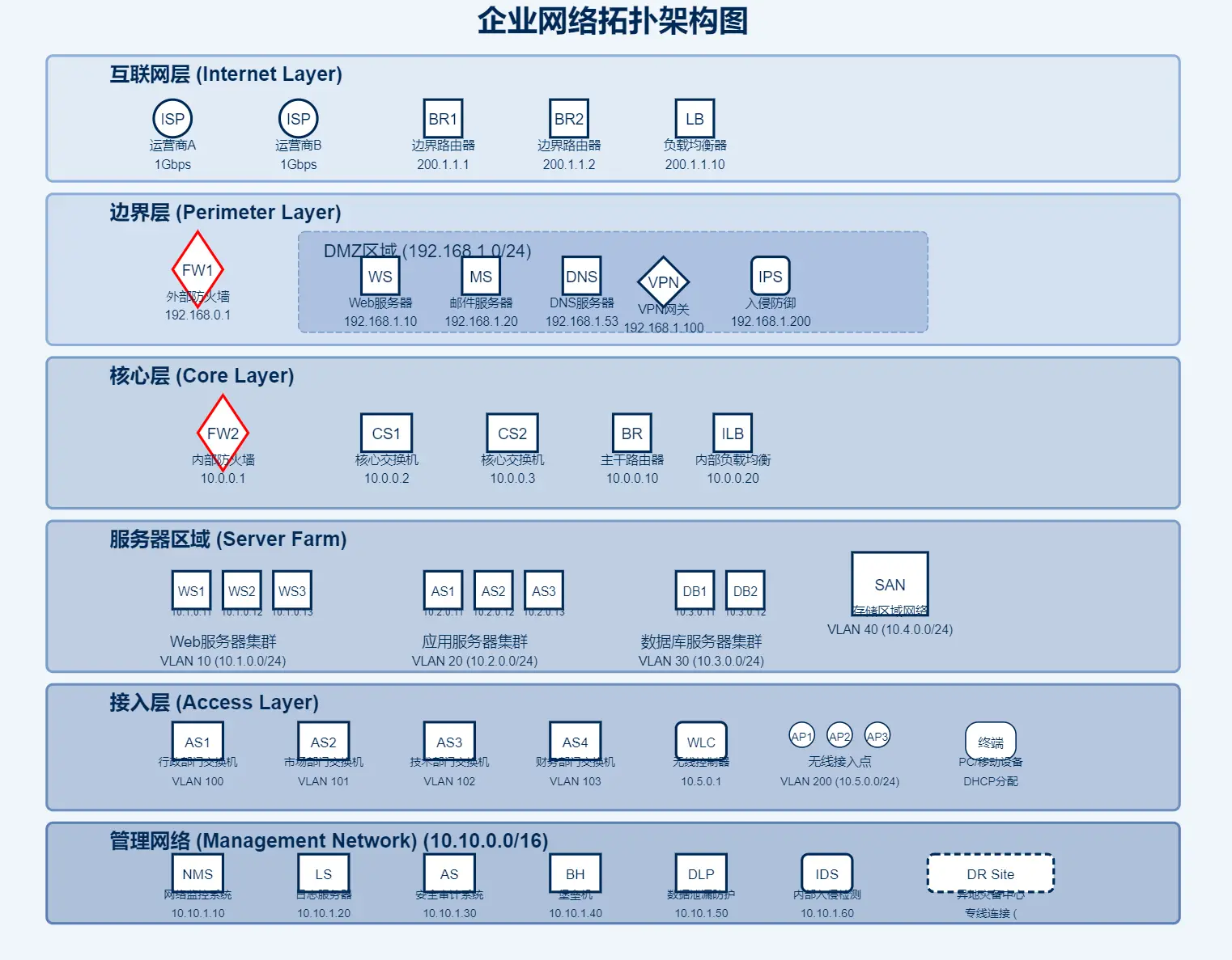 图片 (1522x1187)