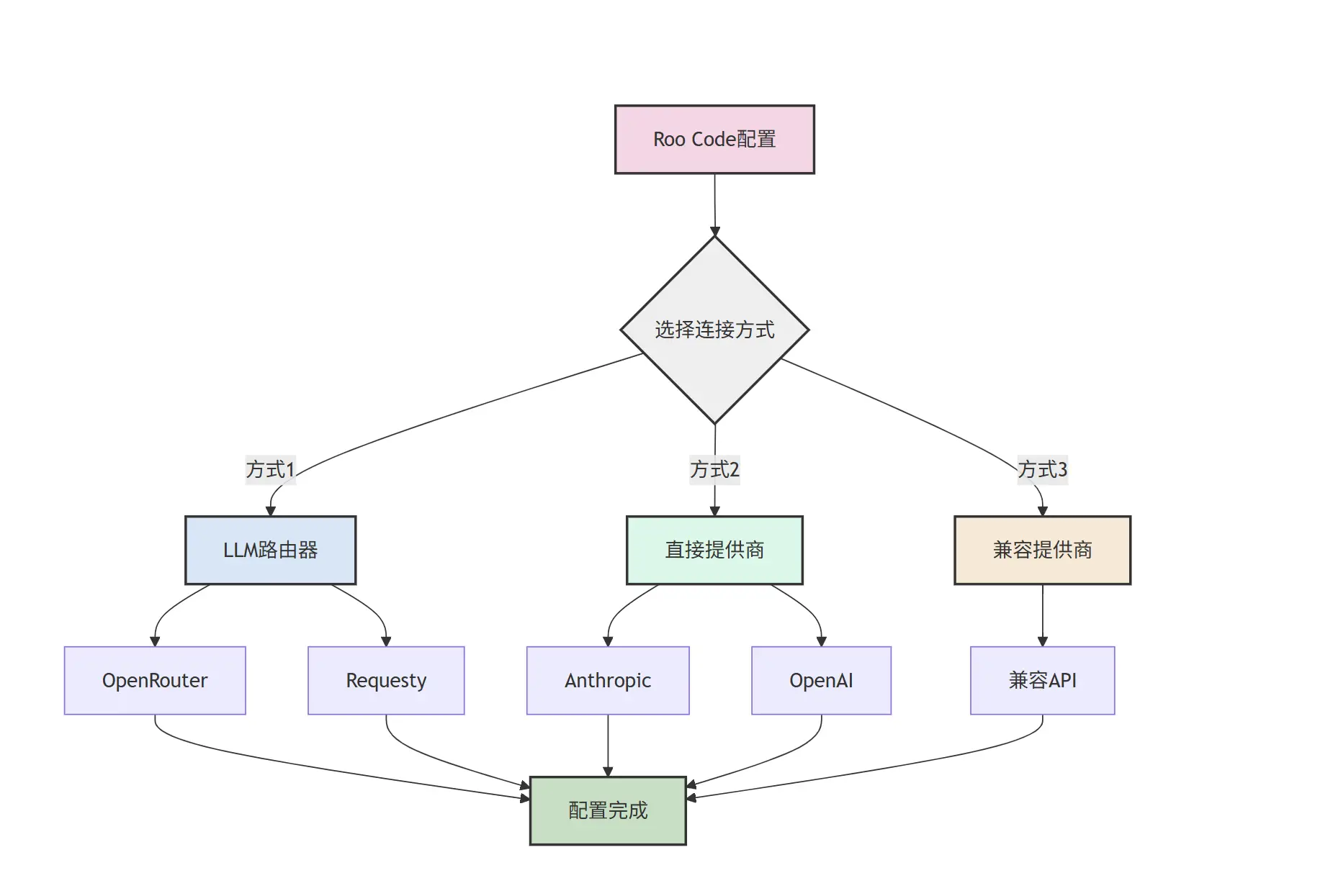 图片 (1851x1245)