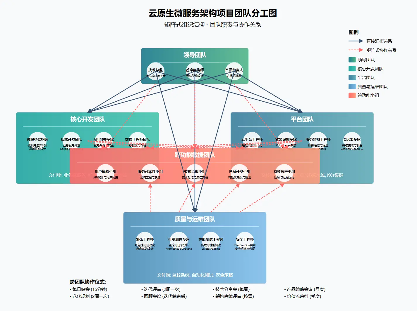 图片 (1425x1065)