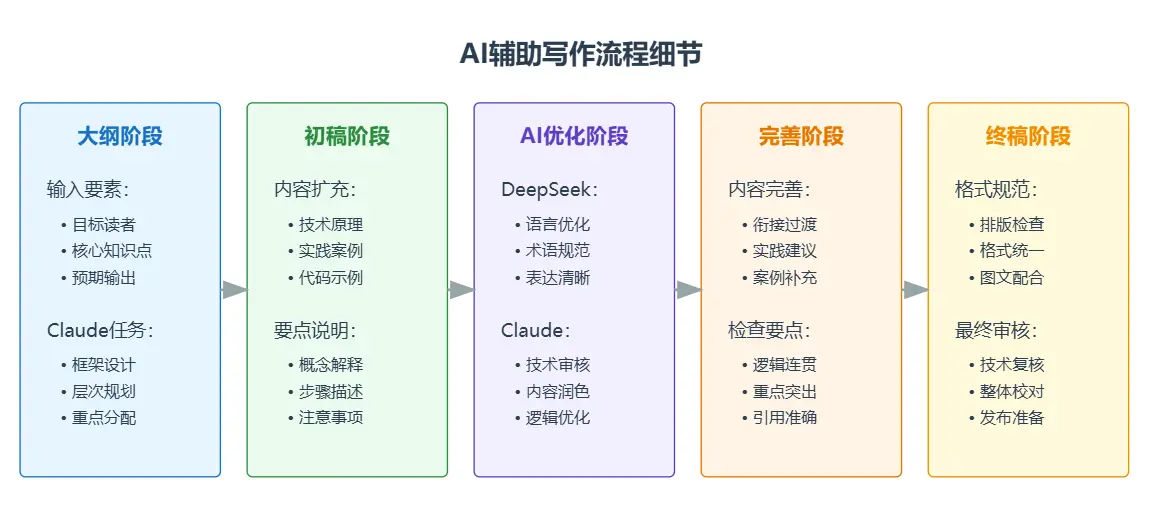 图片 (1156x519)